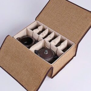 Túi Đựng Ấm Trà Du Lịch - góc 2